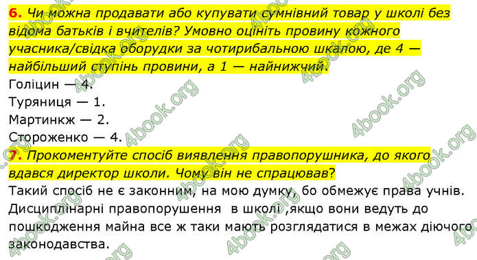 ГДЗ Українська література 7 клас Авраменко (2024)