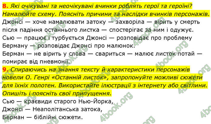 ГДЗ Зарубіжна література 7 клас Ніколенко