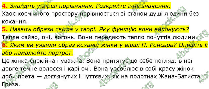 ГДЗ Зарубіжна література 7 клас Ніколенко