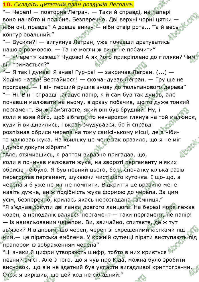 ГДЗ Зарубіжна література 7 клас Ніколенко