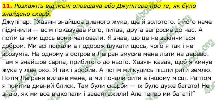 ГДЗ Зарубіжна література 7 клас Ніколенко