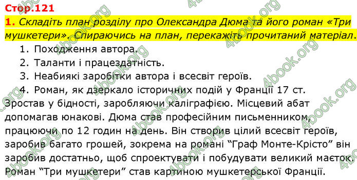 ГДЗ Зарубіжна література 7 клас Волощук