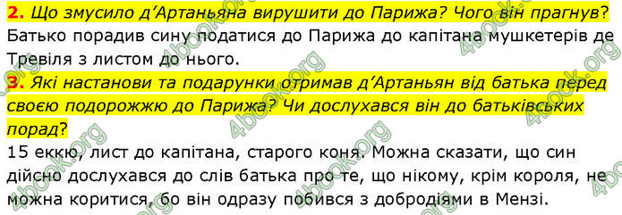 ГДЗ Зарубіжна література 7 клас Волощук