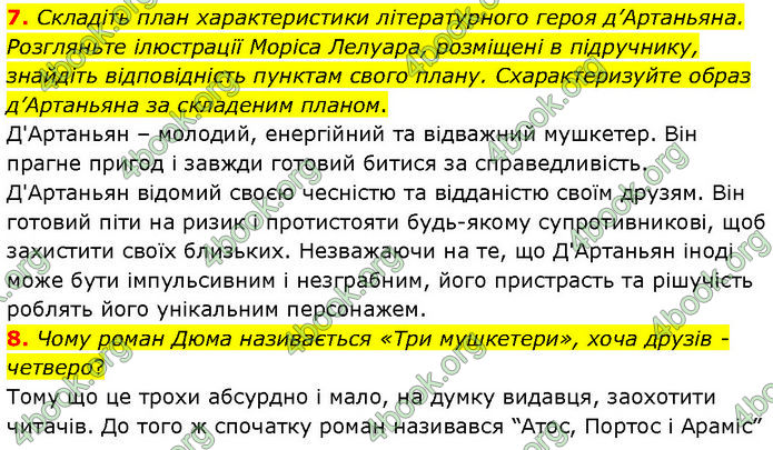 ГДЗ Зарубіжна література 7 клас Волощук