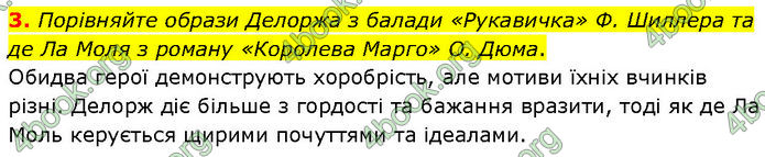 ГДЗ Зарубіжна література 7 клас Волощук