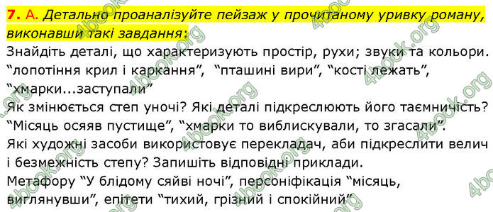 ГДЗ Зарубіжна література 7 клас Волощук