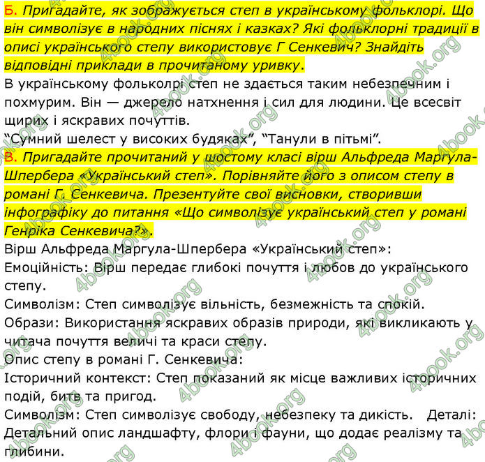 ГДЗ Зарубіжна література 7 клас Волощук