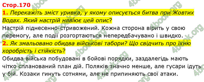 ГДЗ Зарубіжна література 7 клас Волощук