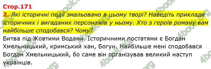 ГДЗ Зарубіжна література 7 клас Волощук