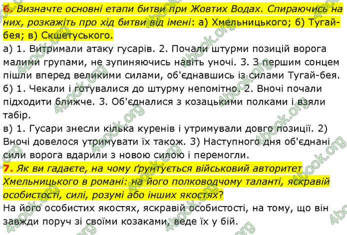 ГДЗ Зарубіжна література 7 клас Волощук