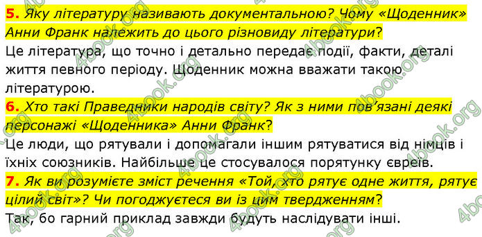 ГДЗ Зарубіжна література 7 клас Волощук