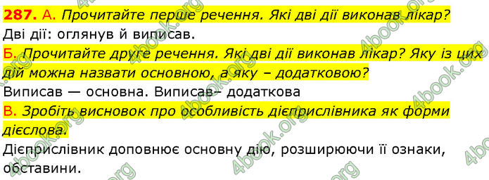 ГДЗ Українська мова 7 клас Заболотний (2024)