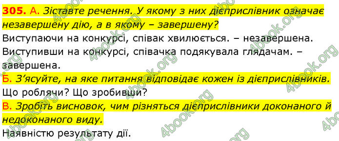 ГДЗ Українська мова 7 клас Заболотний (2024)