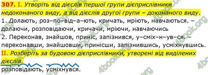 ГДЗ Українська мова 7 клас Заболотний (2024)