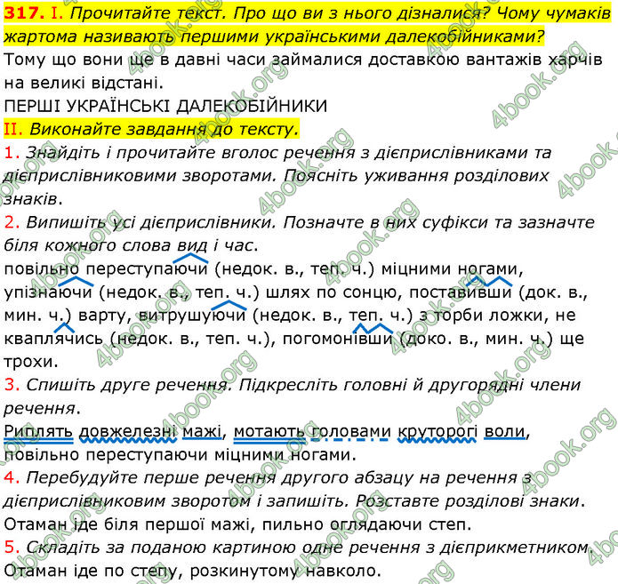 ГДЗ Українська мова 7 клас Заболотний (2024)