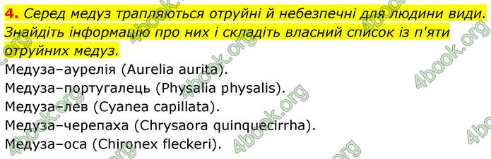 ГДЗ Біологія 7 клас Тагліна