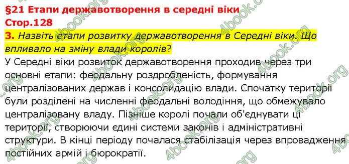 ГДЗ Всесвітня історія 7 клас Щупак (2024)