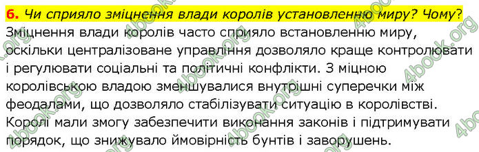 ГДЗ Всесвітня історія 7 клас Щупак (2024)