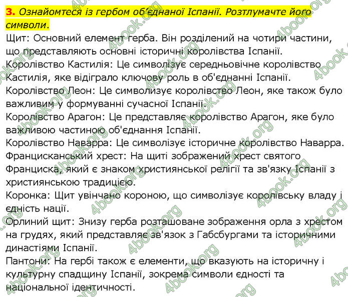 ГДЗ Всесвітня історія 7 клас Щупак (2024)