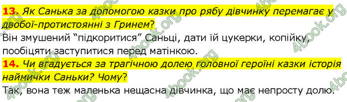 ГДЗ Українська література 7 клас Коваленко (2024)