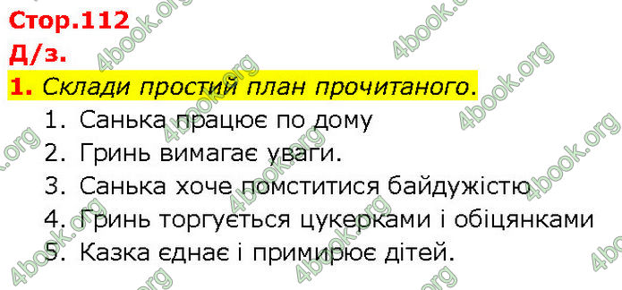 ГДЗ Українська література 7 клас Коваленко (2024)