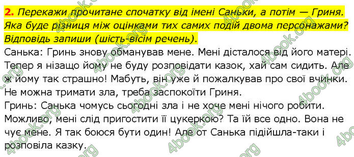 ГДЗ Українська література 7 клас Коваленко (2024)