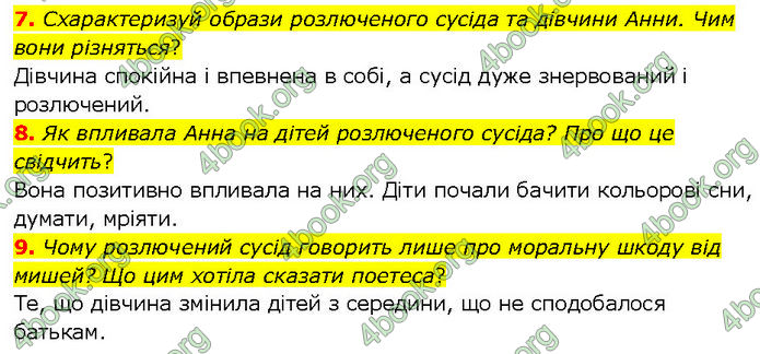 ГДЗ Українська література 7 клас Коваленко (2024)