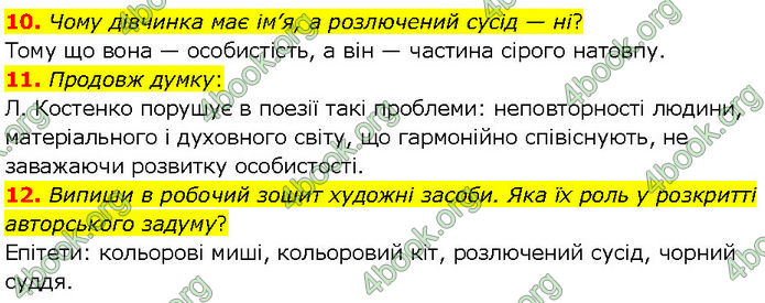 ГДЗ Українська література 7 клас Коваленко (2024)