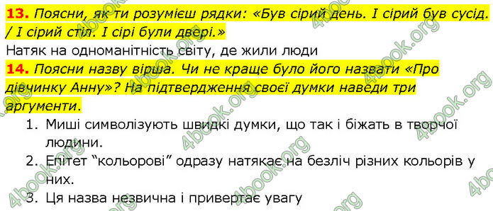 ГДЗ Українська література 7 клас Коваленко (2024)