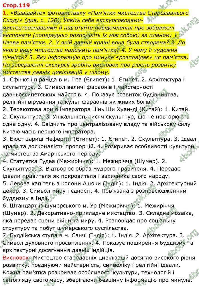 ГДЗ Історія України 6 клас Щупак (2023)