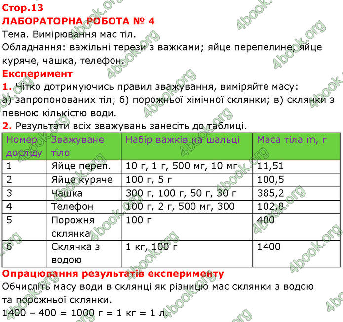 ГДЗ Зошит Фізика 7 клас Божинова (2024)