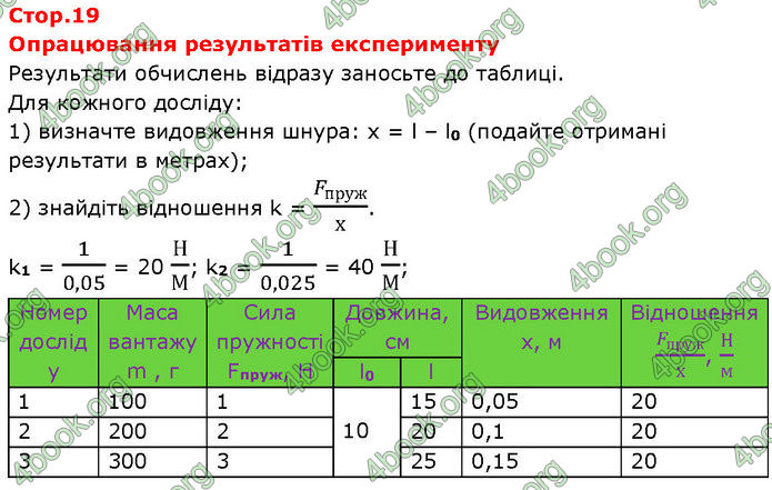 ГДЗ Зошит Фізика 7 клас Божинова (2024)