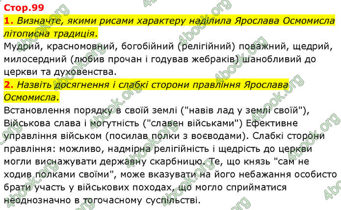 ГДЗ Історія України 7 клас Щупак (2024)