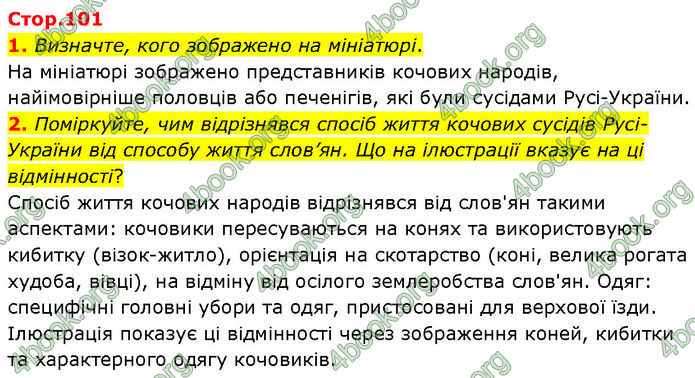 ГДЗ Історія України 7 клас Щупак (2024)