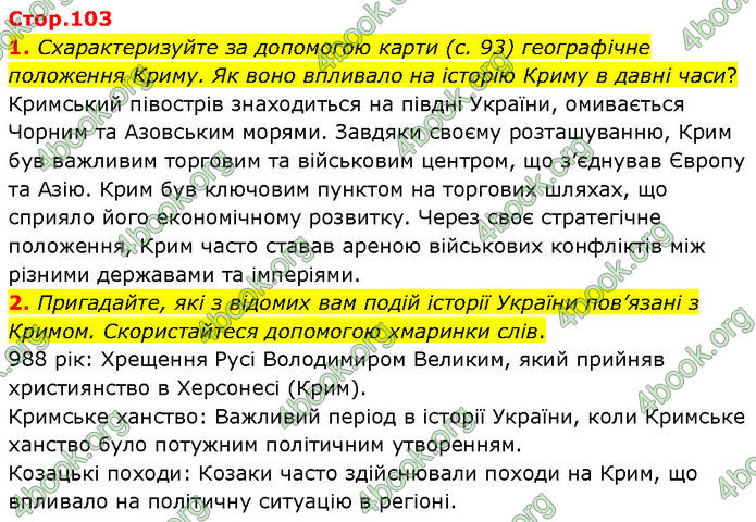 ГДЗ Історія України 7 клас Щупак (2024)