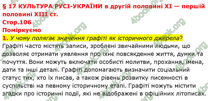 ГДЗ Історія України 7 клас Щупак (2024)