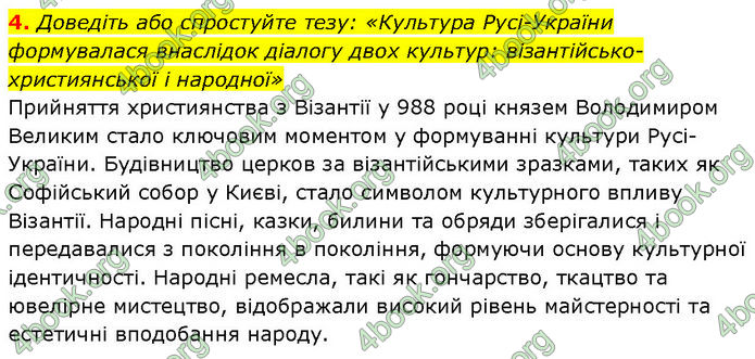 ГДЗ Історія України 7 клас Щупак (2024)