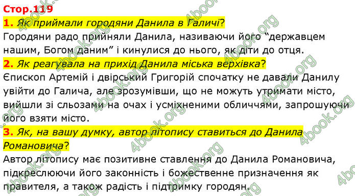 ГДЗ Історія України 7 клас Щупак (2024)