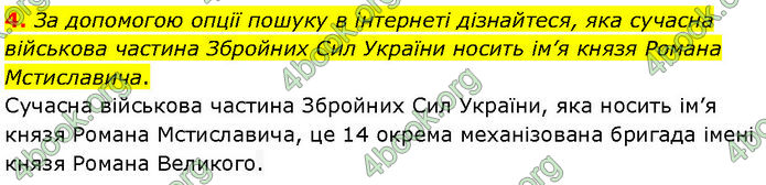 ГДЗ Історія України 7 клас Щупак (2024)