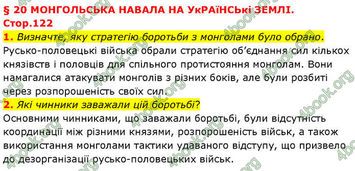 ГДЗ Історія України 7 клас Щупак (2024)