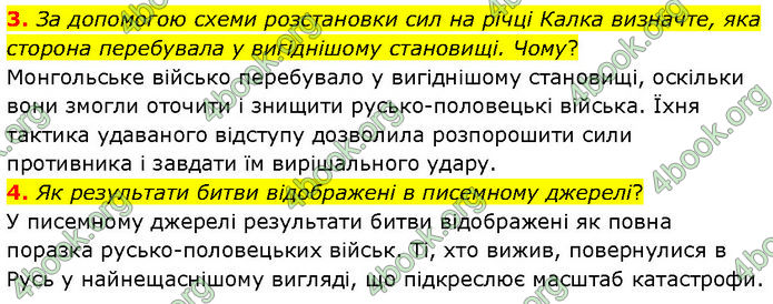 ГДЗ Історія України 7 клас Щупак (2024)