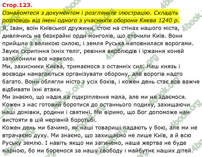 ГДЗ Історія України 7 клас Щупак (2024)