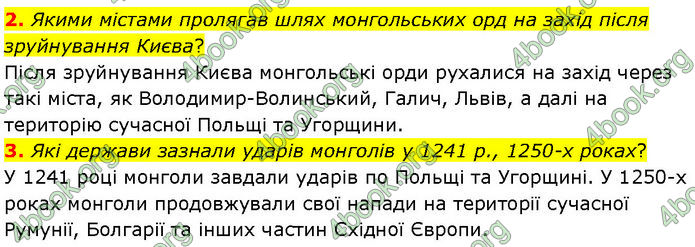 ГДЗ Історія України 7 клас Щупак (2024)