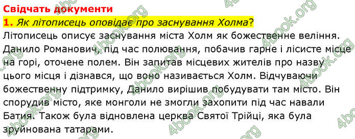 ГДЗ Історія України 7 клас Щупак (2024)