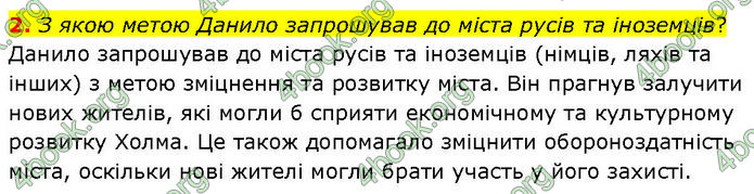 ГДЗ Історія України 7 клас Щупак (2024)