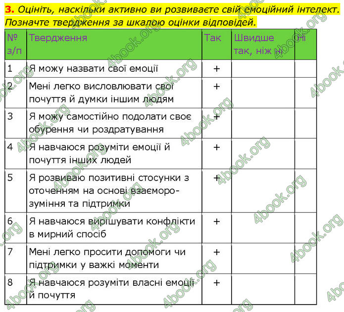 ГДЗ Зошит Здоров'я, безпека 7 клас Шиян