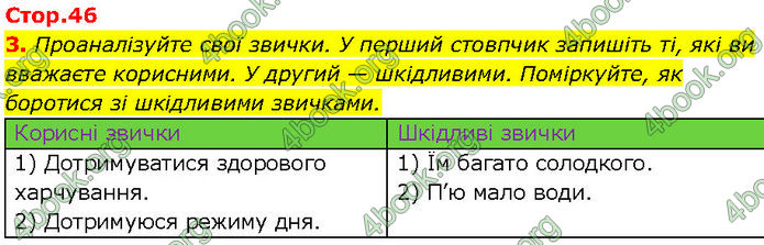 ГДЗ Зошит Здоров'я, безпека 7 клас Шиян