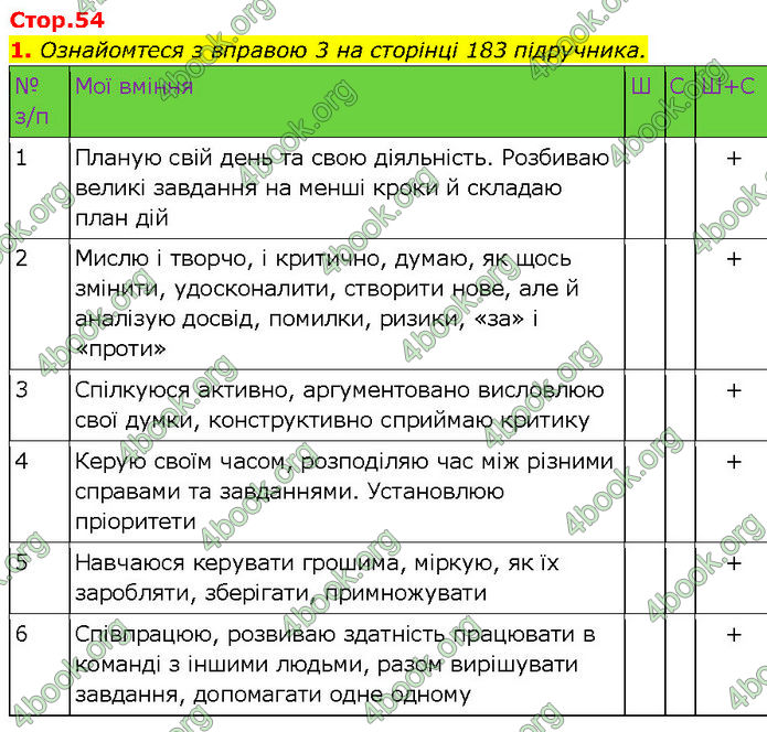 ГДЗ Зошит Здоров'я, безпека 7 клас Шиян