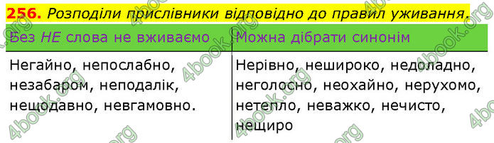 ГДЗ Українська мова 7 клас Онатій