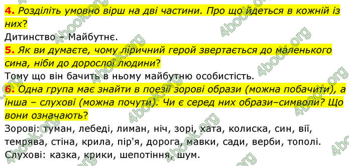 ГДЗ Українська література 7 клас Заболотний